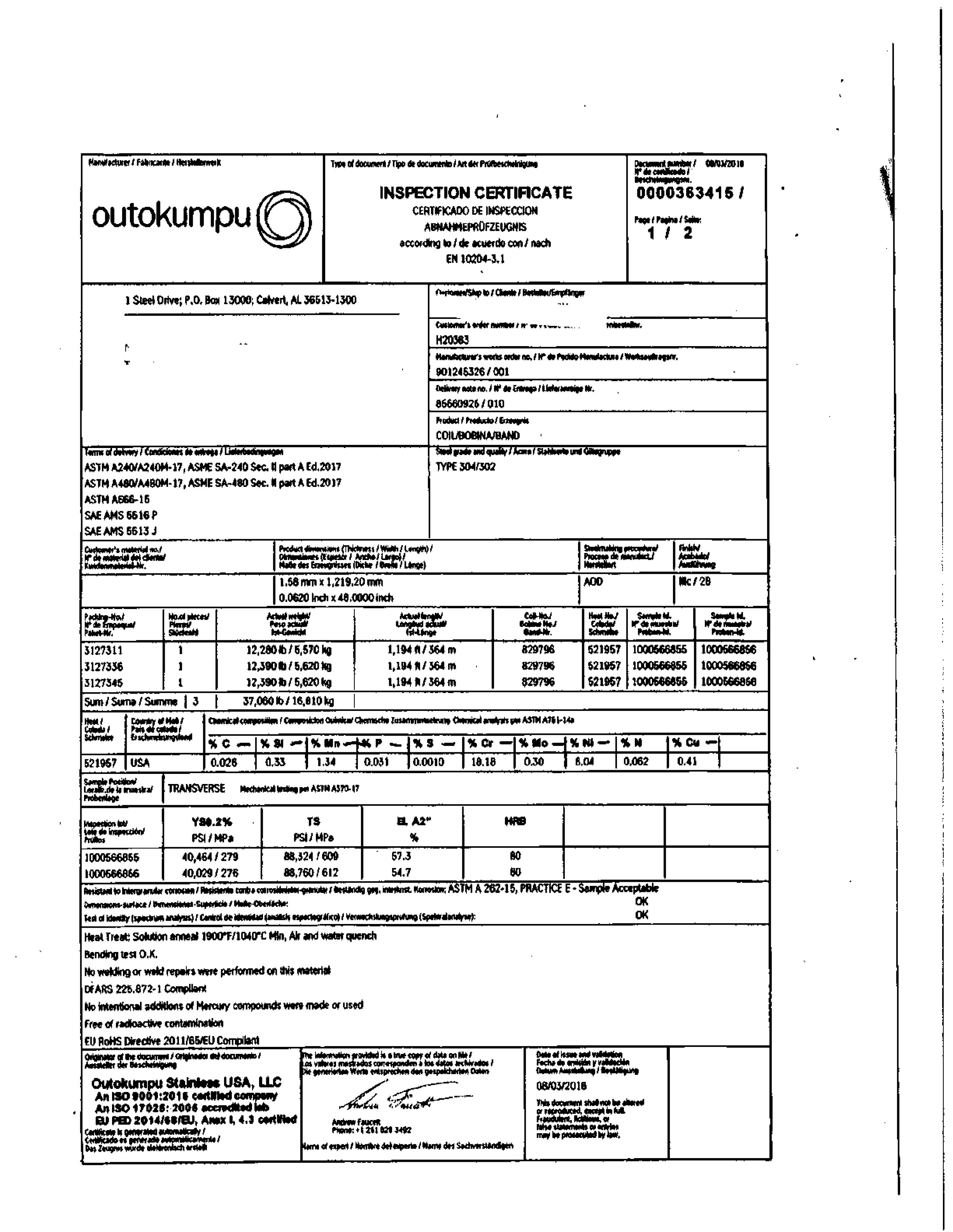 Steel Mill Aptitude Test